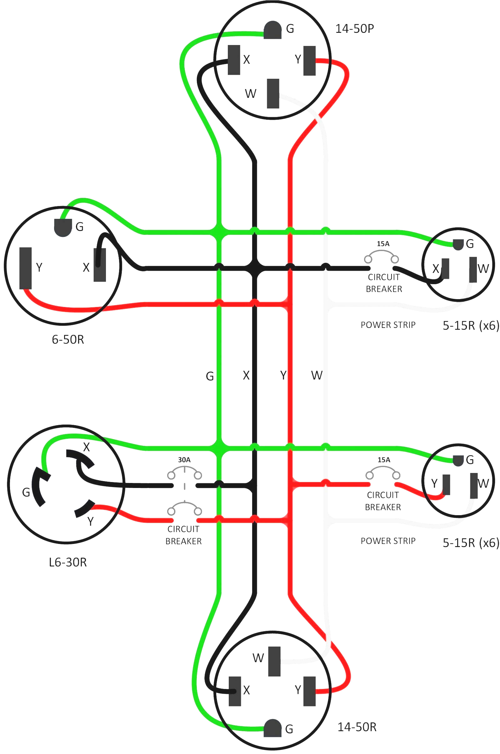 nema l14 30p wiring diagram wiring diagram showl14 30 wiring diagram 125v wiring diagram fascinating l14