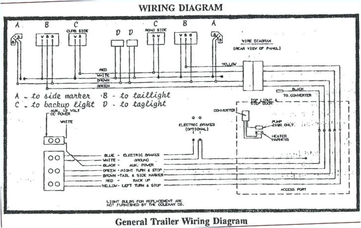 slide in camper wiring diagram lance truck camper wiring harness travel trailer power wiring diagram palomino