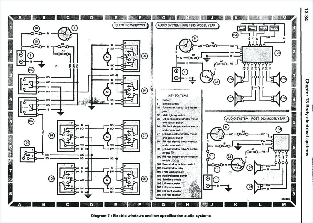 range rover wiring diagrams manual e book range rover wiring diagram l322 range rover fuse diagram