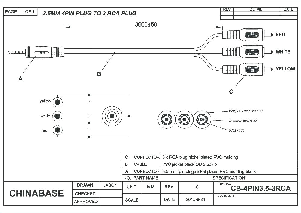 4 pin led wiring diagram