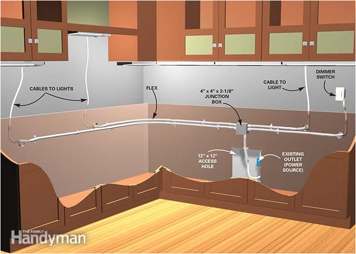 how to install under cabinet lighting in your kitchen kitchen cabinet lighting wiring also wiring under cabi lighting kitchen