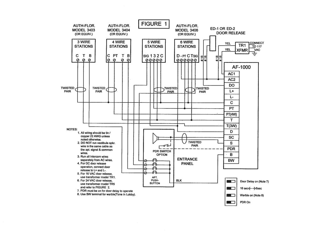 aiphone wire diagram wiring diagram datasource aiphone intercom wiring diagram electrical wiring diagram aiphone intercom wiring