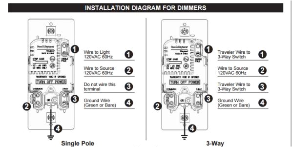 le grand wiring diagram free wiring diagram for you u2022 two way switch residential
