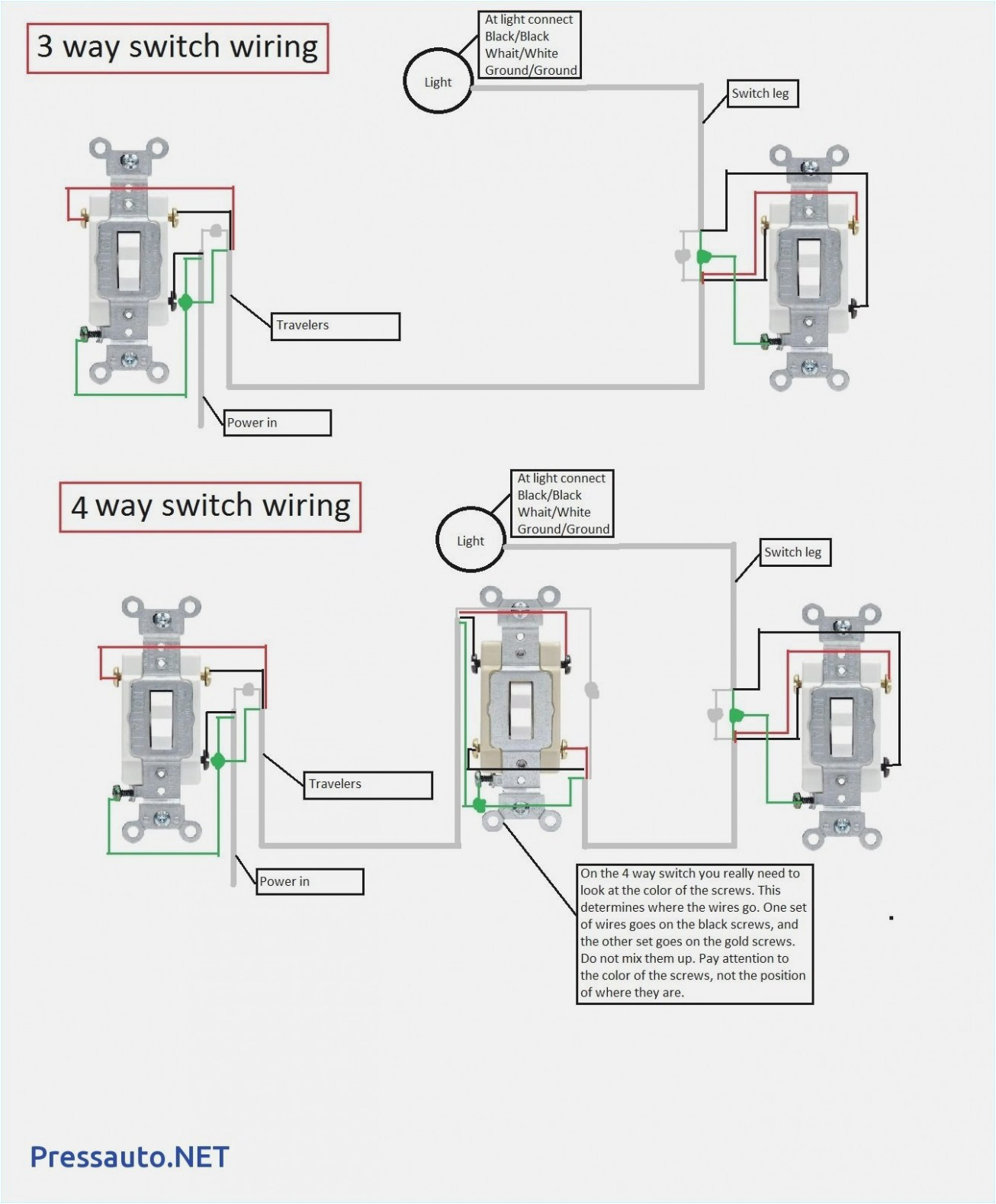 wiring diagram for legrand dimmer switch