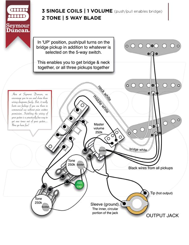 seymour duncan guitar wiring diagrams wiring diagram centrespst wiring diagrams seymour duncan stratocaster 4