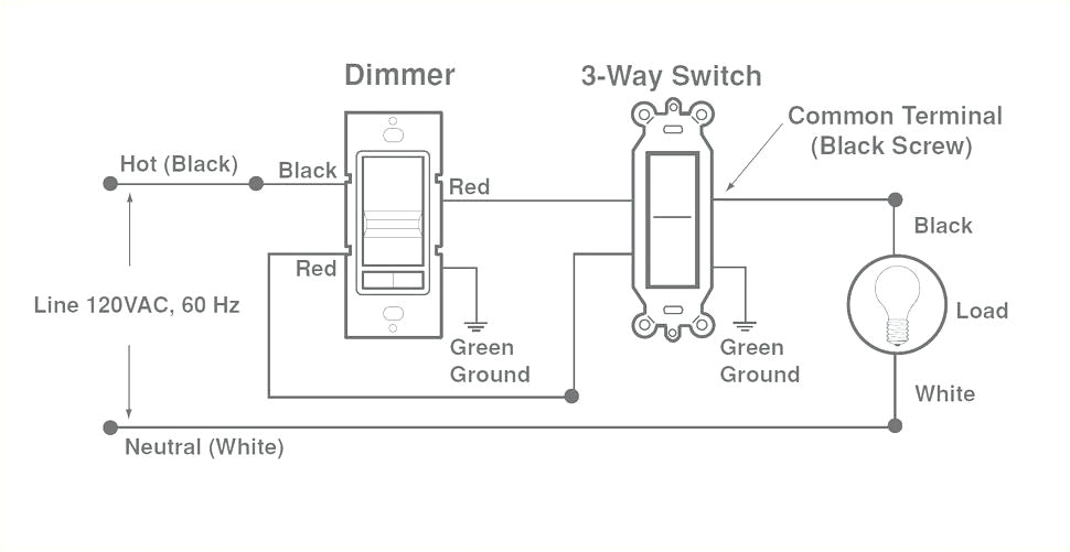 full size of leviton 3 way switch wiring diagram decora motion toggle diagrams dimmer of di