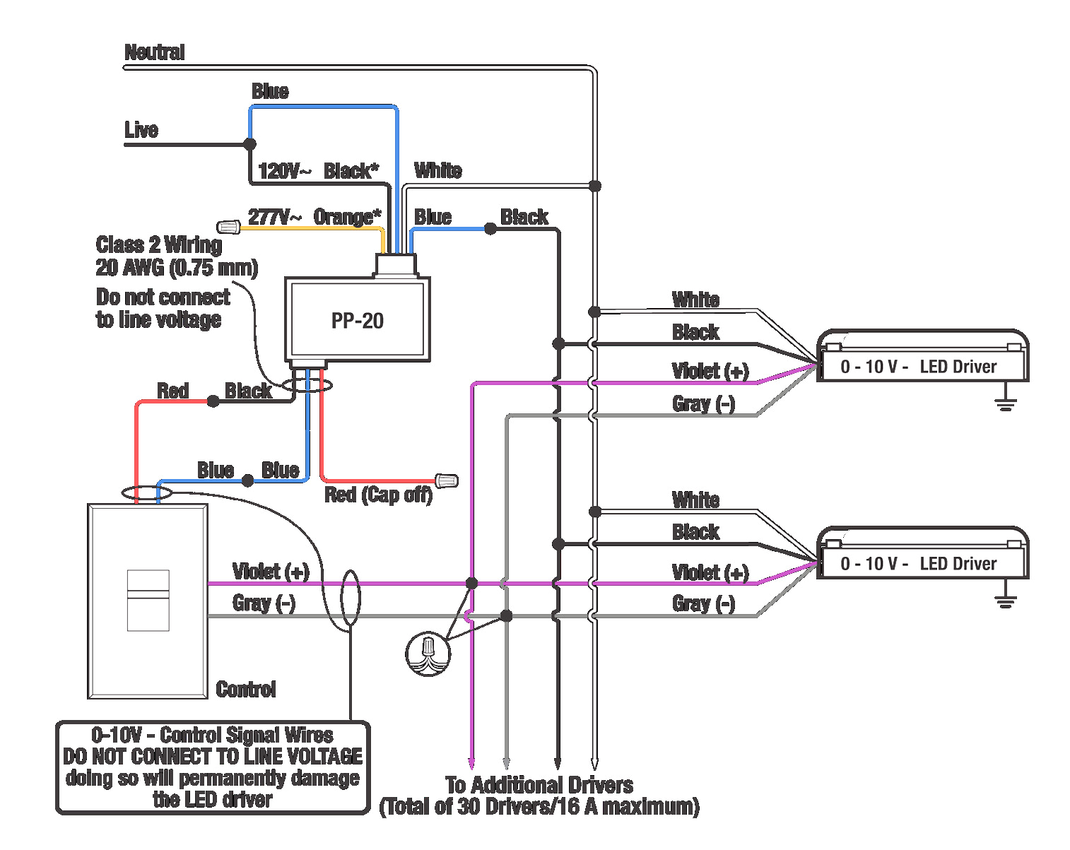 leviton gfci wiring diagram valid outlet with switch luxury of 1 wiring a dimmer light switch