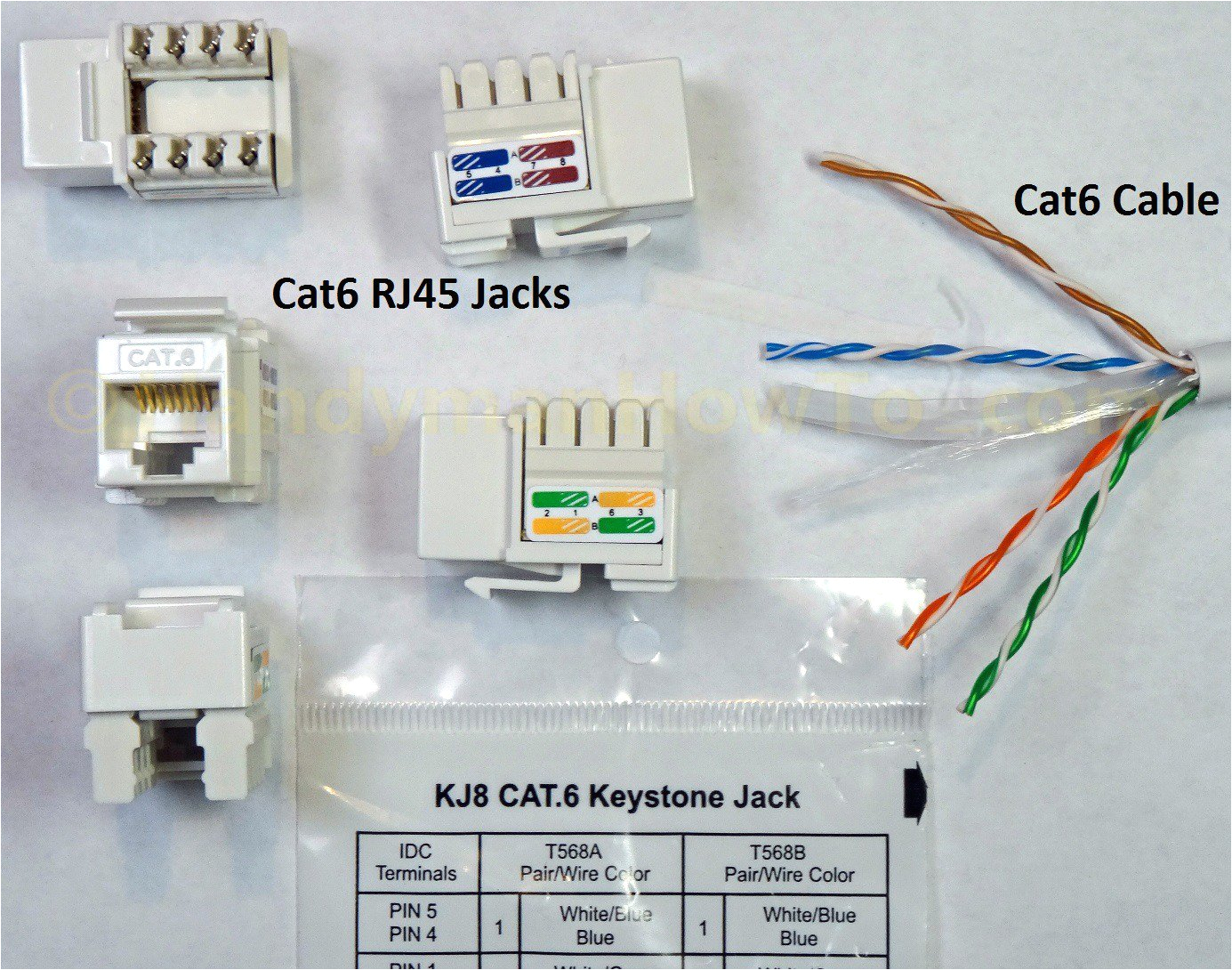 cat6 jack wiring wiring diagram listhow to wire a cat6 rj45 ethernet jack handymanhowto com leviton