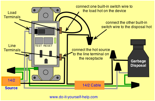 wiring ground fault circuit interrupter switch enter image description here