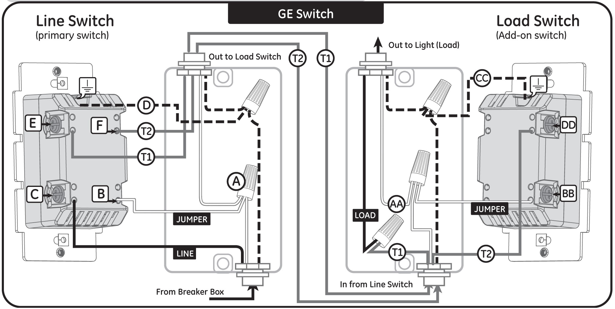 leviton decora 4 way switch wiring diagram