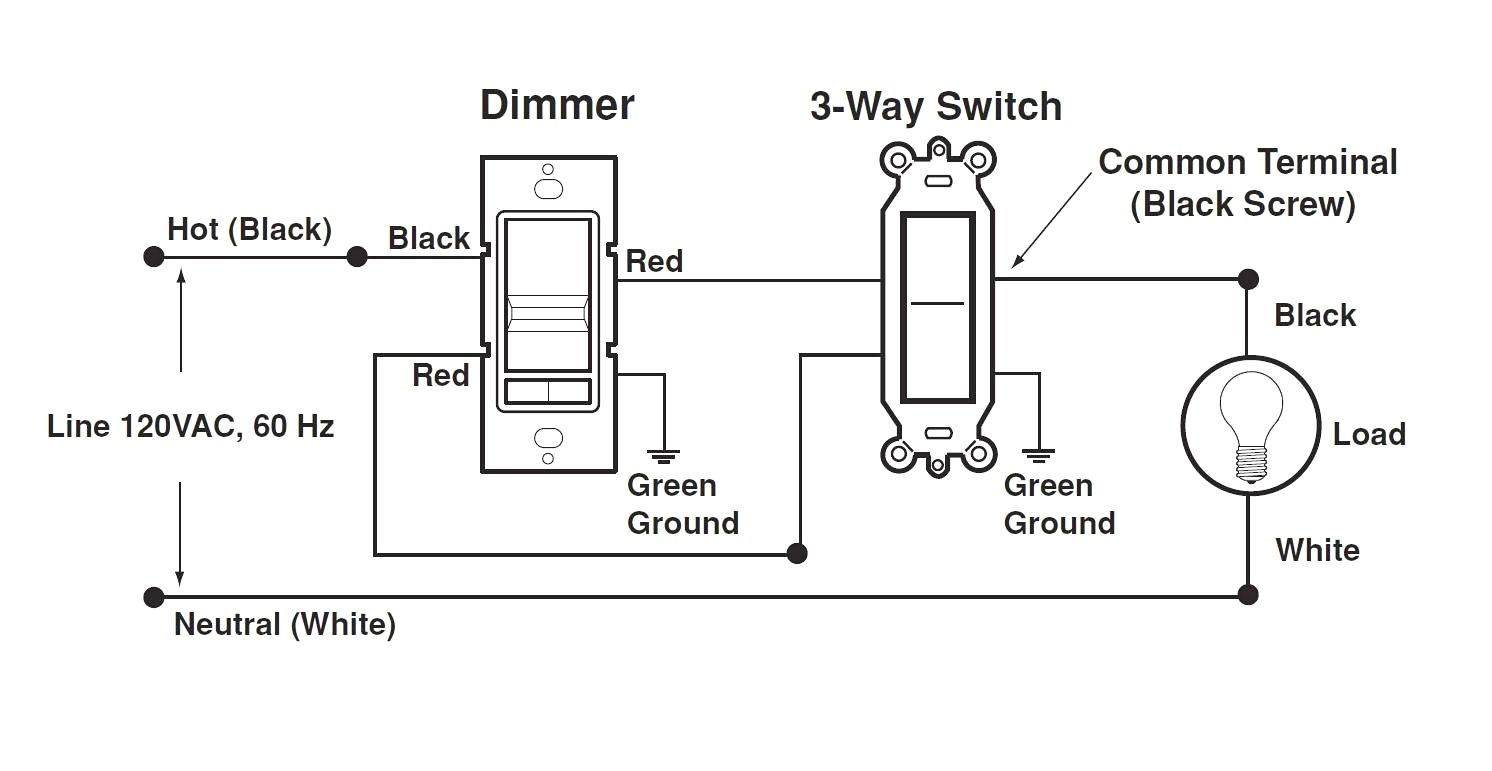 leviton three way dimmer switch wiring diagram