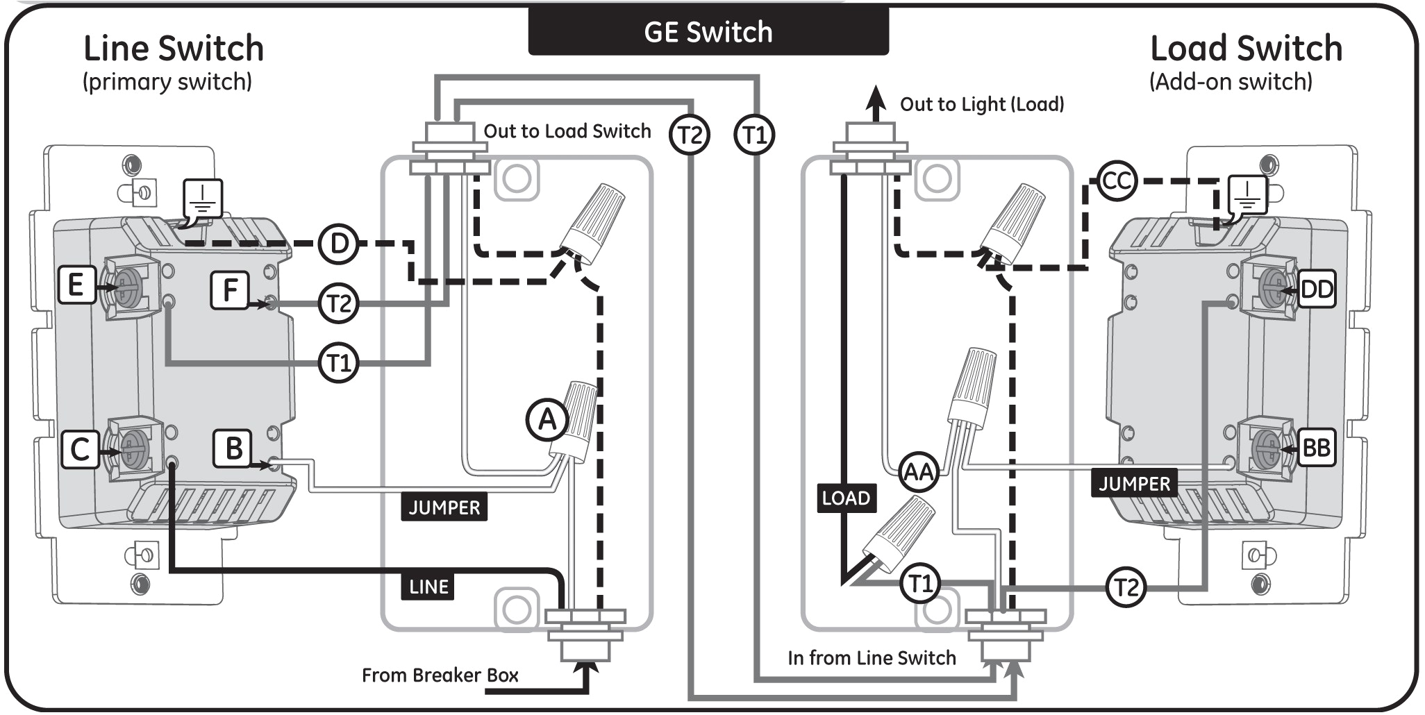 leviton 4 way switch wiring diagram