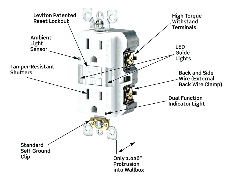 leviton gfci outlet wiring diagram 1 wiring diagram sourceleviton 20 amp gfci wiring diagram detailed wiring
