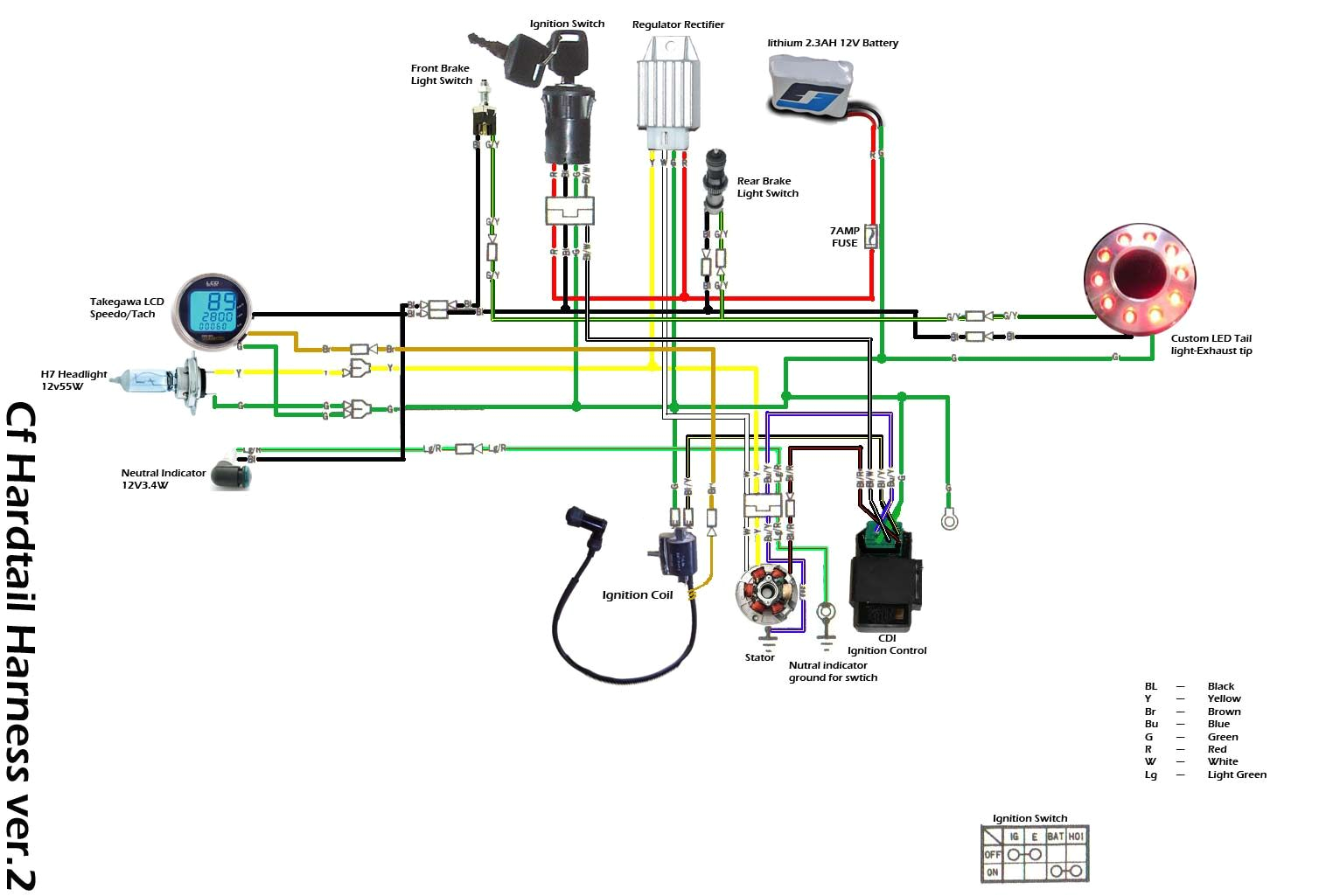 lifan 110cc atv wiring diagram wiring diagram for you 110 atv wiring diagram 2001