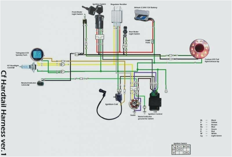 49cc wiring diagram wiring diagram centre lifan 49cc wiring diagram 47cc wiring diagram wiring diagram post47cc