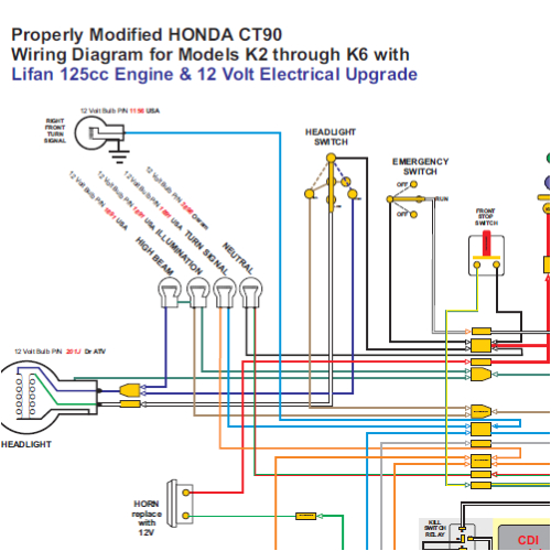 wiring archives home of the pardue brothershonda ct90 with lifan 12 volt engine wiring diagram