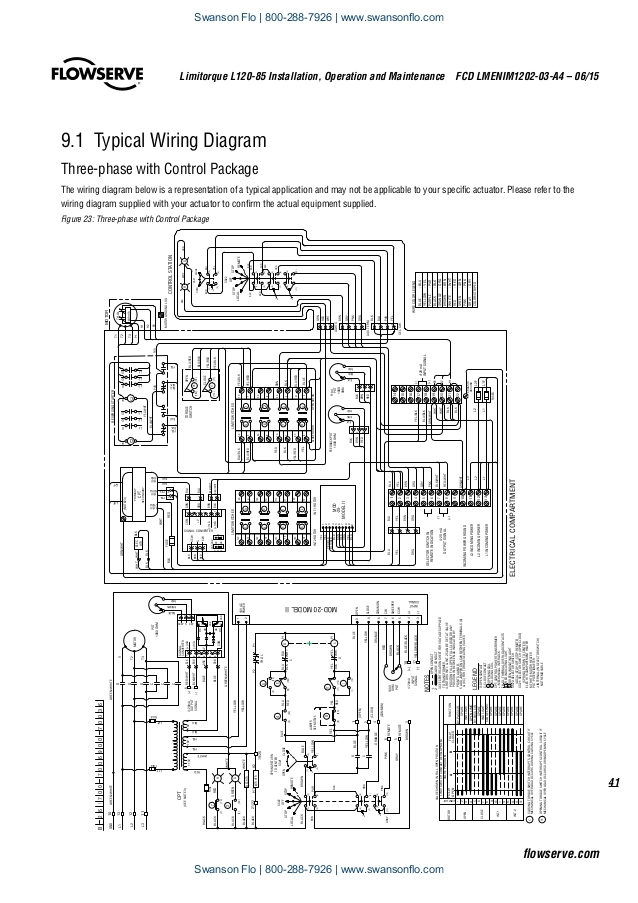 limitorque wiring diagram wiring diagram user limitorque wiring diagram limitorque actuators wiring diagrams wiring diagram expert