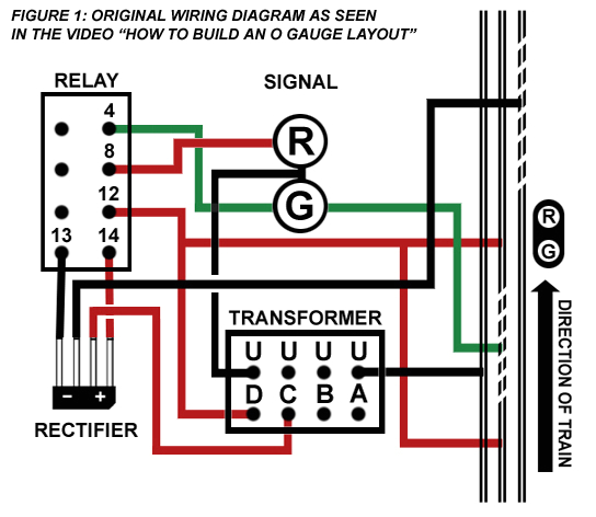 layout building tips block signal wiring diagram
