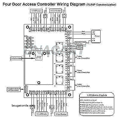 lenel 2220 wiring diagramlenel wiring diagram 3