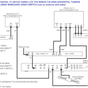battery wiring diagram wiring diagrams new wiring diagram for trailer valid http wikidiyfaqorguk 0 0d