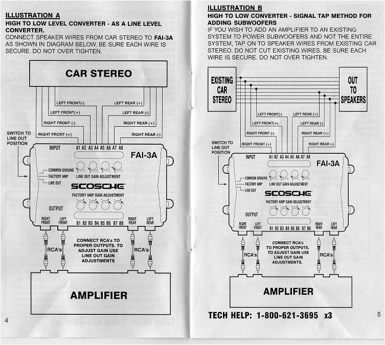 fai 3a wiring diagram wiring diagram toolbox