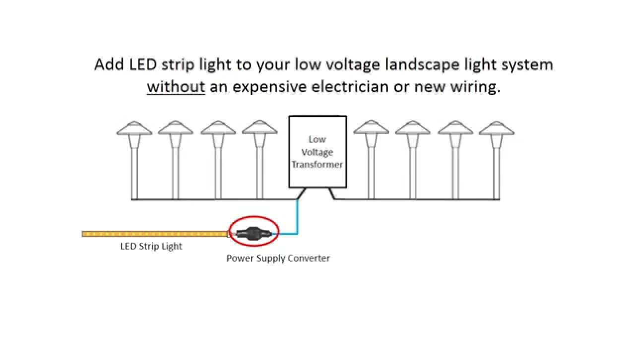 voltage led landscape lighting on indoor low voltage lighting wiring installing low voltage indoor lighting wiring low voltage indoor lighting