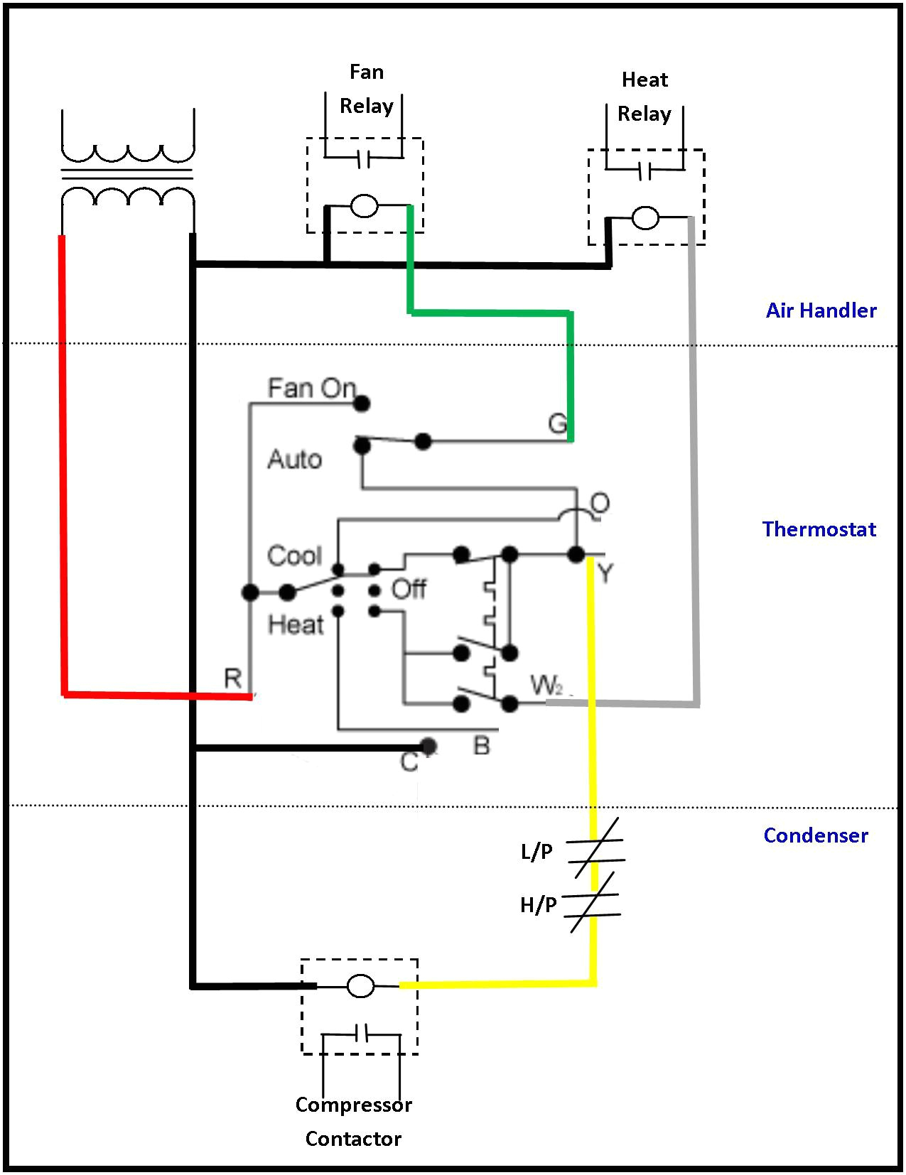 contactor hvac thermostat wiring wiring diagram expert low voltage contactor wiring diagram