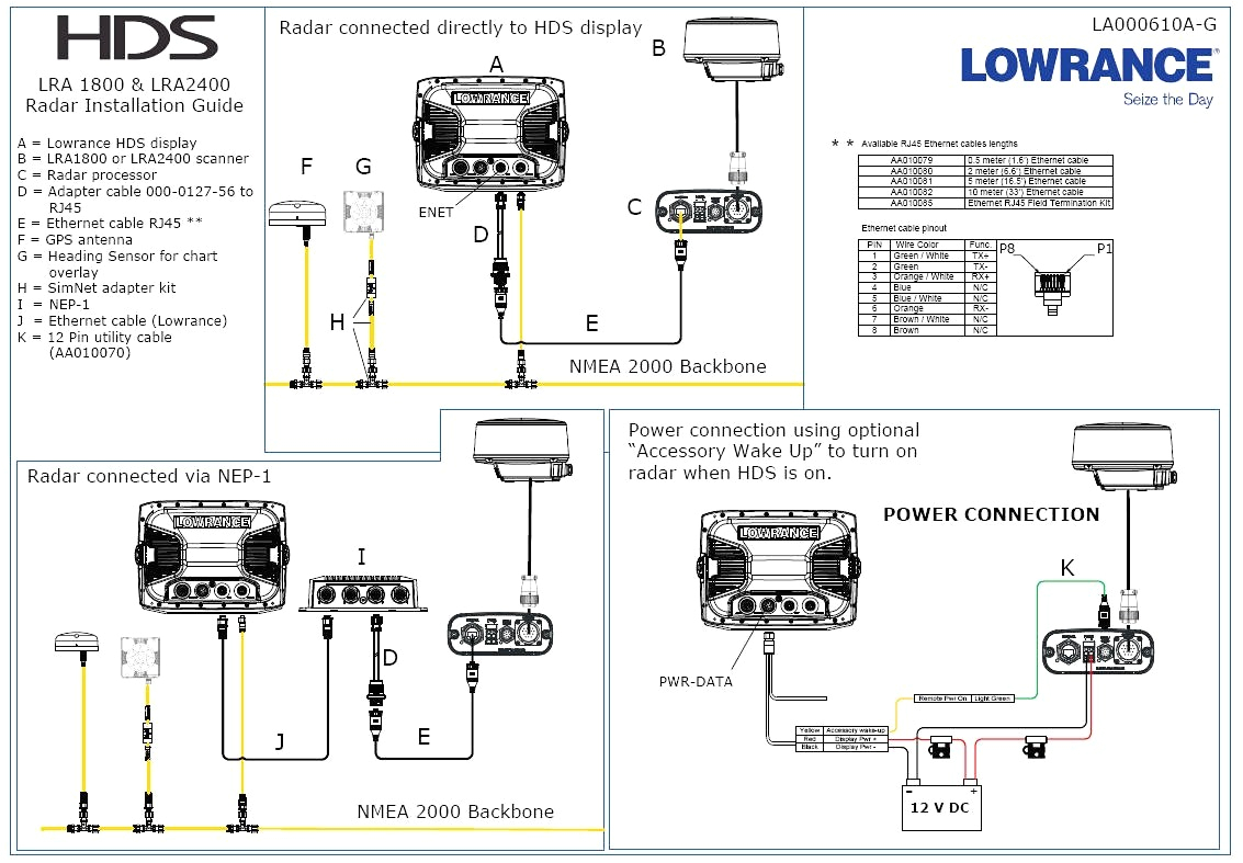 lowrance hds 7 wiring diagram kuwaitigenius me and in