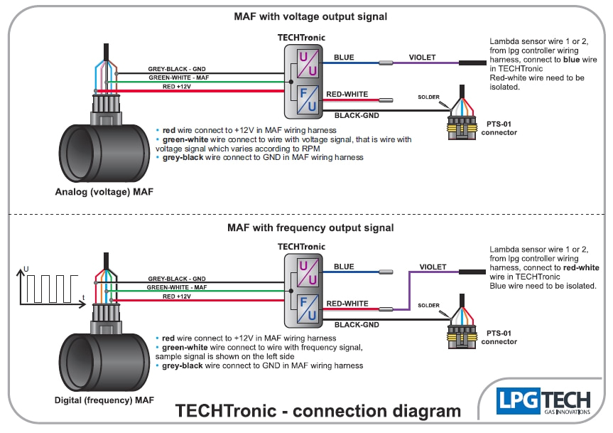 lpgtech techtronic maf signals converter for valvetronic lpg autogas connection diagram