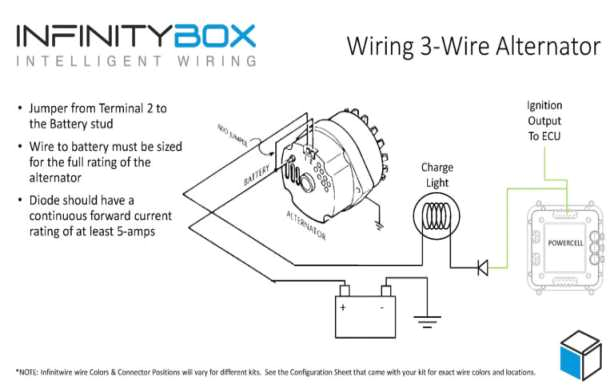 2 wire alternator wiring diagram two wire alternator wiring diagram rh enginediagram net ford alternator wiring