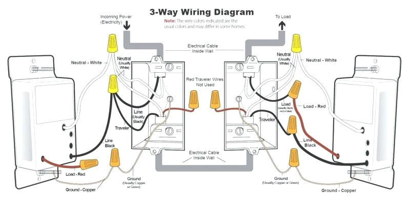 single pole dimmer switch wiring diagram 3 way schematic lutron programmable light instructions