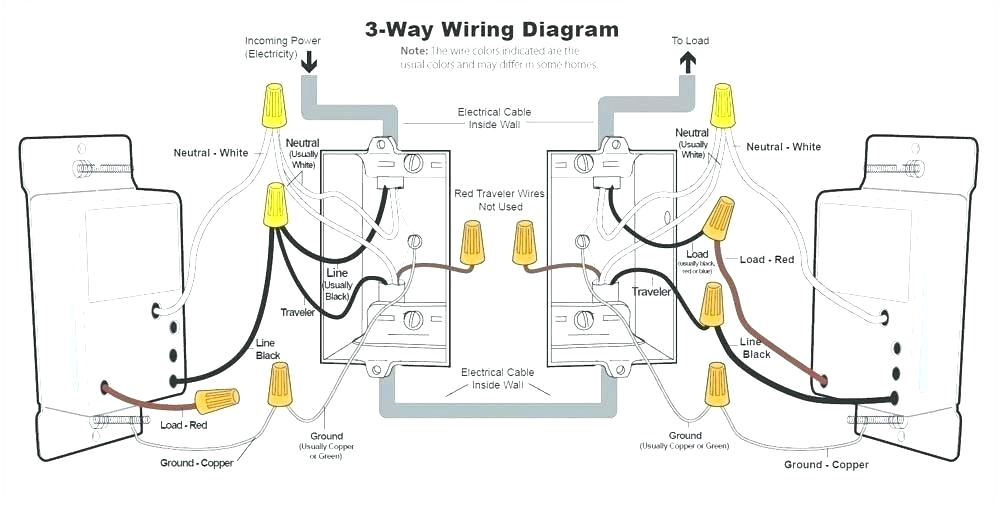 lutron 3 way diagram wiring diagram rows lutron caseta wireless wiring diagram lutron 3 way wiring