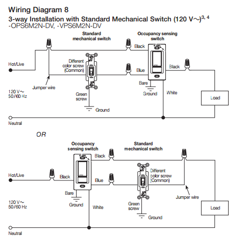 lutron wiring diagram wiring diagram operationslutron 3 way diagram wiring diagram expert lutron wiring diagram lutron