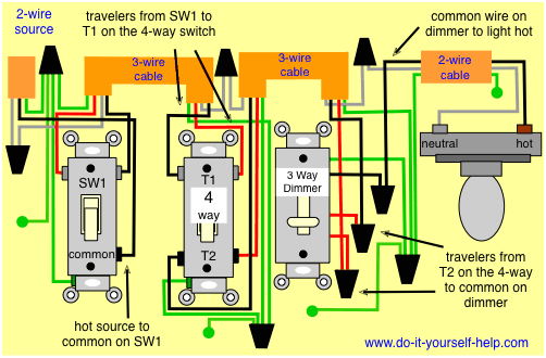 wiring a four way dimmer switch wiring diagram home one way dimmer switch wiring diagram 4 way dimmer switch wiring diagram