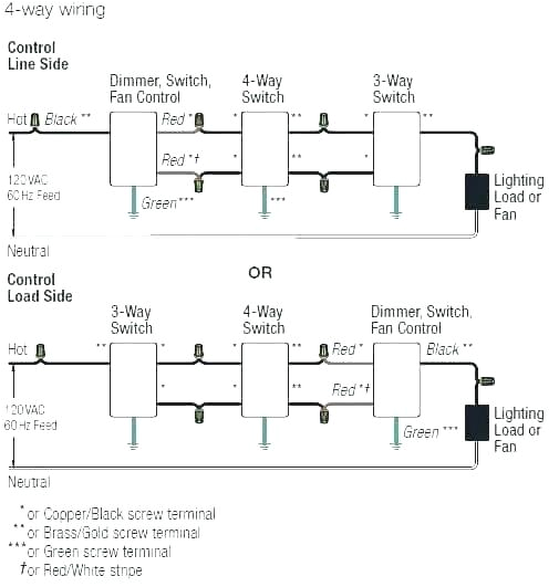 3 way dimmer switch wiring diagram awesome maestro with skylark lutron dimmers for led