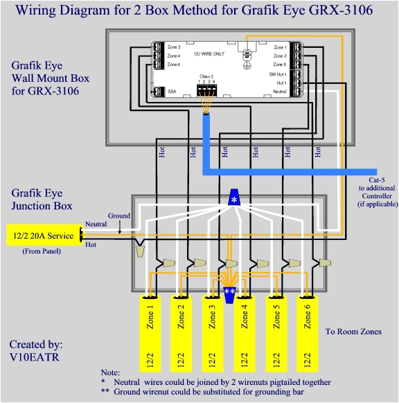 graphix lutron wiring diagram wiring diagram article review lutron grafik eye 3000 wiring diagram grafik eye 3000 wiring diagram