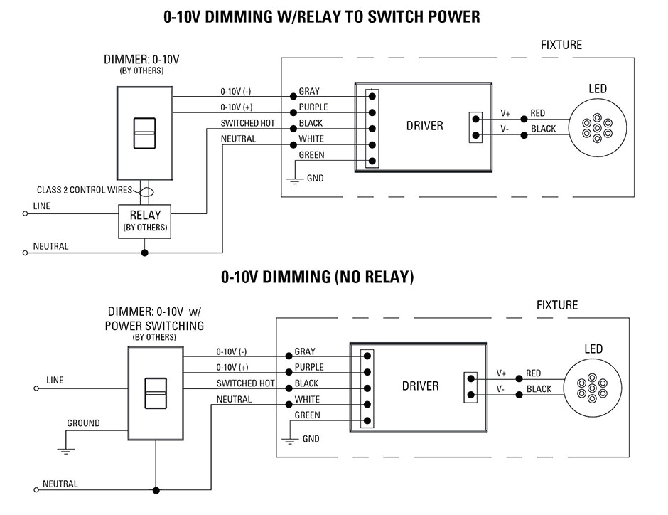 step dimming ballast wiring diagram jpg