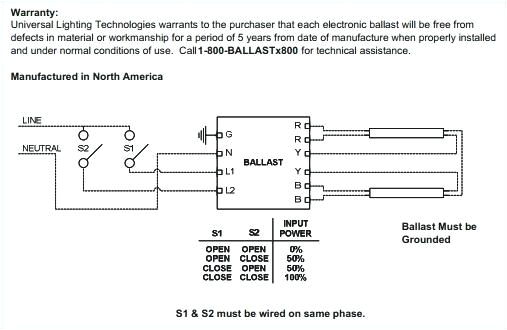 dimming ballast wiring diagram further advance ballast wiringlutron dimmer ballast wiring diagram wiring diagramdimming ballast wiring