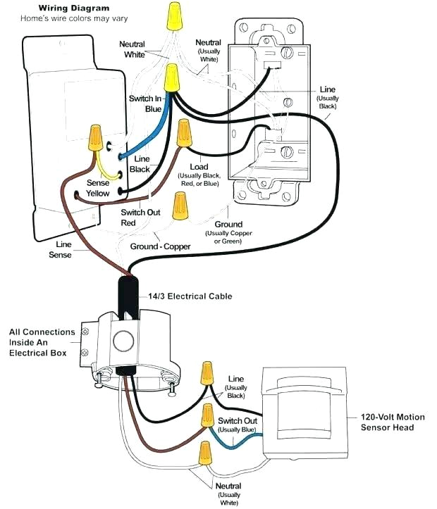 lutron motion sensor switch u2013 safeproducts colutron switch wiring diagram 17