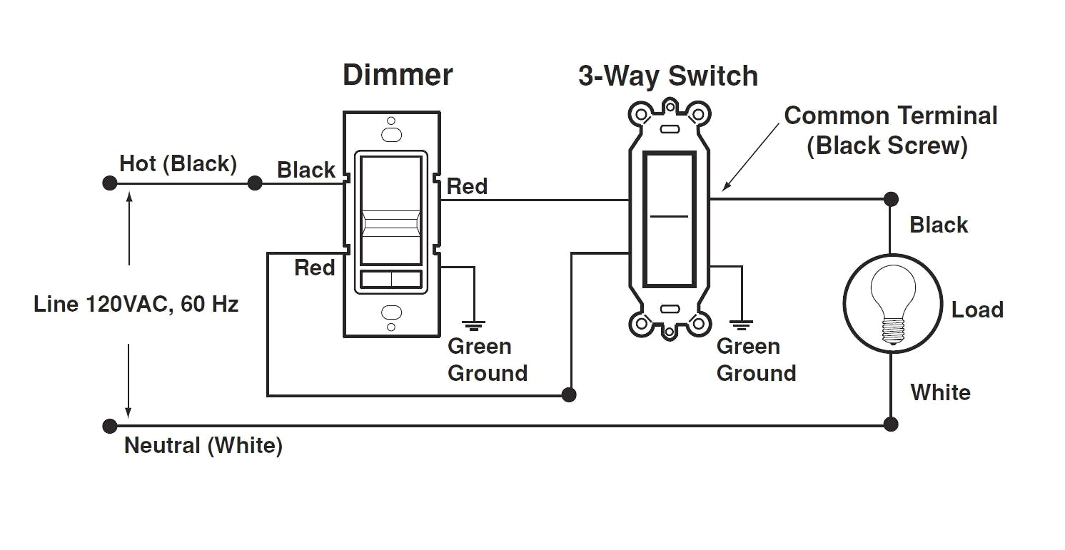 4 way switch wiring diagram with dimmer latest of lutron 3