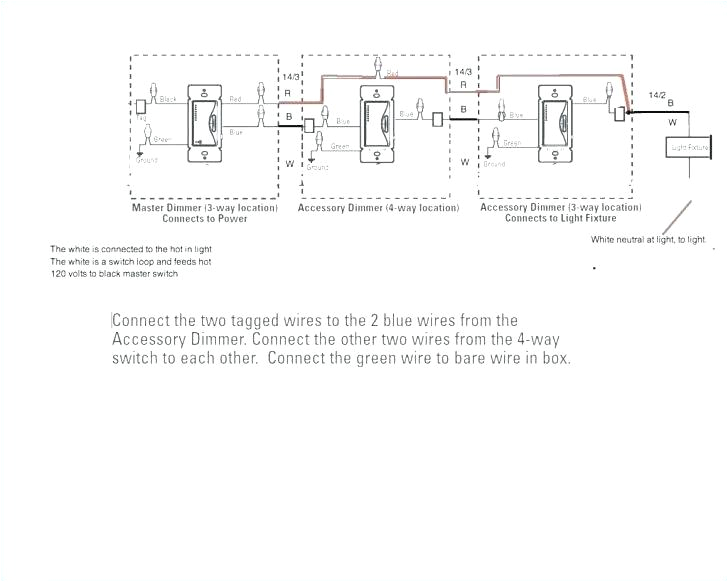 lutron dimmer switch wiring cooler switch wiring diagram luxury dimming ballast wiring diagram 3 way switch