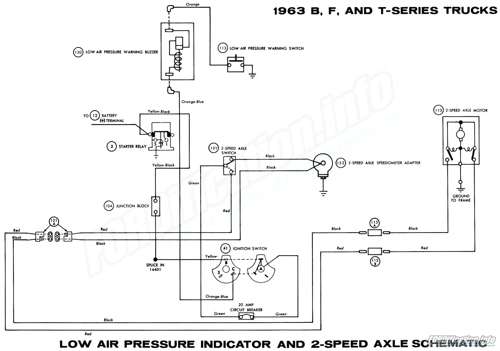 motor starter wiring diagram pdf wiring diagrams konsult3 phase motor starter wiring diagram pdf elegant control