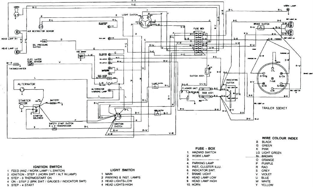 mahindra wiring diagram wiring diagram papermahindra wiring diagram schema wiring diagram mahindra scorpio wiring diagram pdf