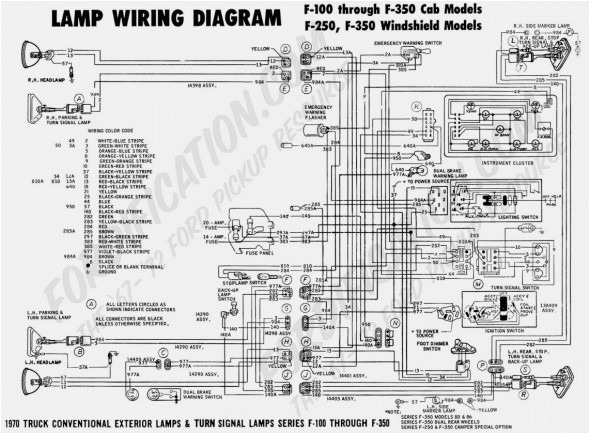 elegant ez loader boat trailer wiring diagram load wire connector