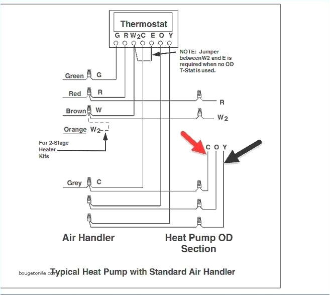miller manufactured home furnace new mobile home electric furnace wiring diagram fresh coleman central of miller manufactured home furnace jpg