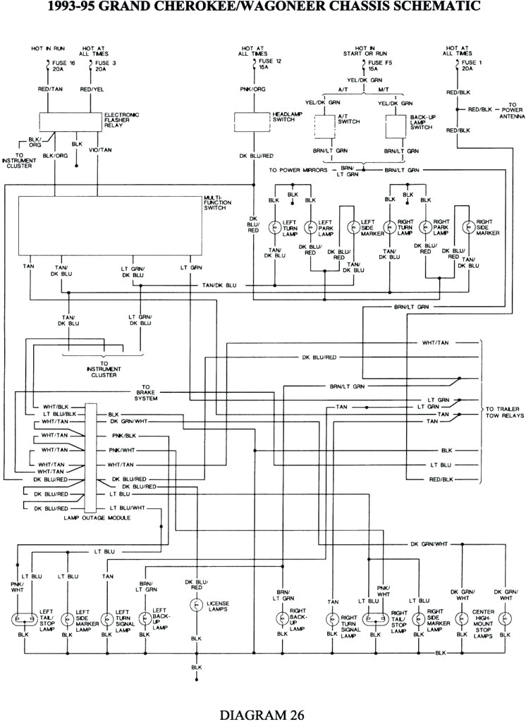 luxury marinco 24 volt wiring diagram and plug wiring diagram 61 jpg