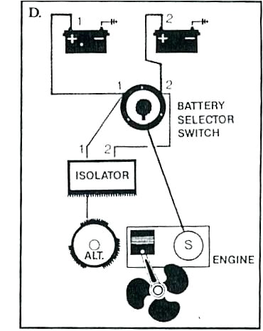 battery switch wiring diagram medium size of marine systems part on dual 6