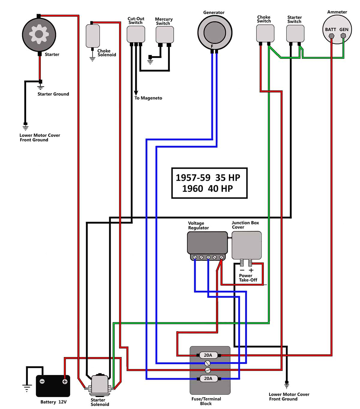 marine 40 hp wiring diagrams wiring diagram technic evinrude johnson outboard wiring diagrams mastertech marine marine