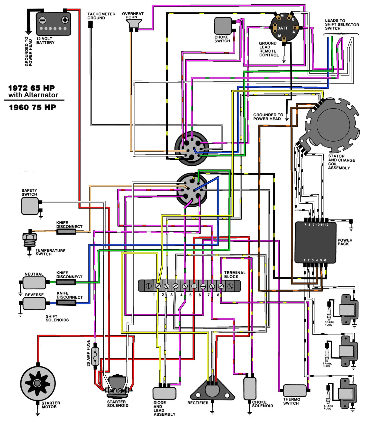 mariner magnum 40 hp wiring diagram wiring diagrams long mariner magnum 40 hp wiring diagram