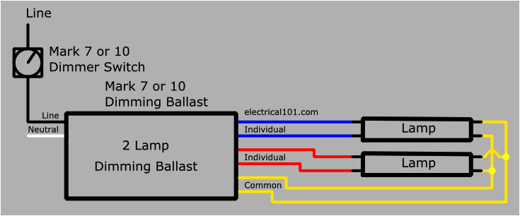 dimming ballasts wiring electrical 101 2 lamp dimming ballast wiring diagram